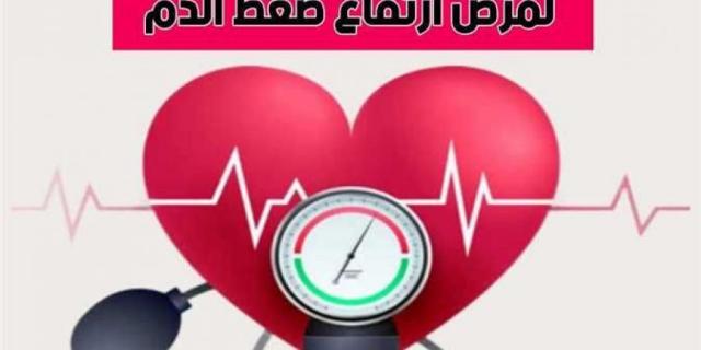 الدم ضغط اليوم لارتفاع العالمي ارتفاع ضغط